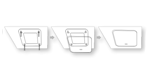 CE